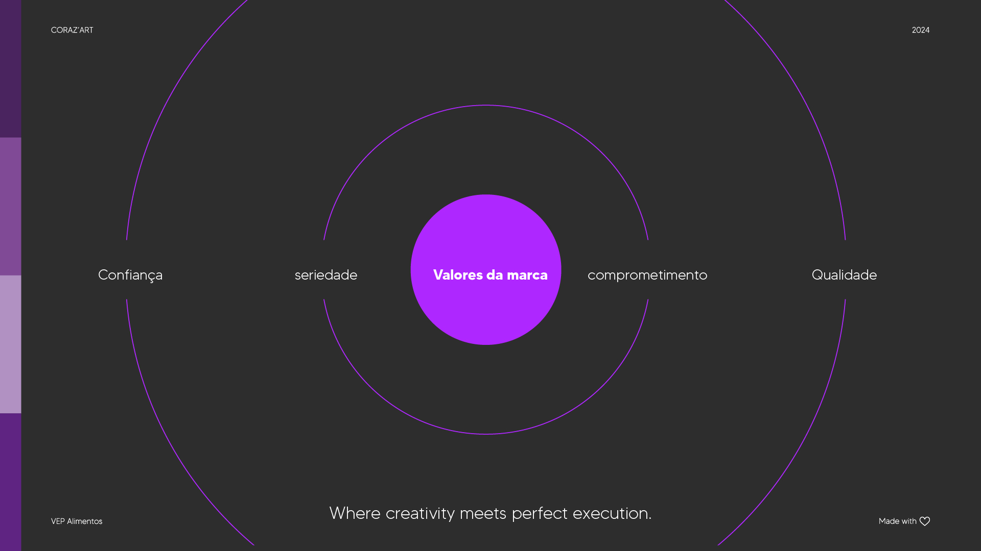 Brand VEP Alimentos